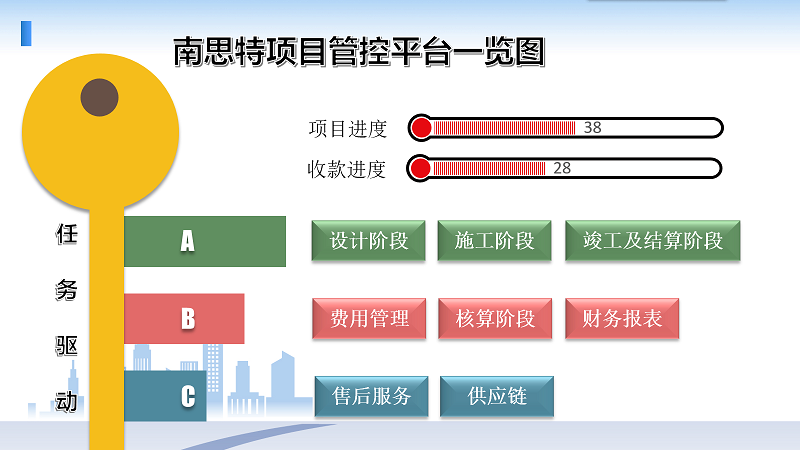工程項目管理系統 2016